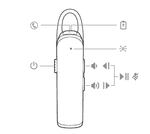 Основни неща