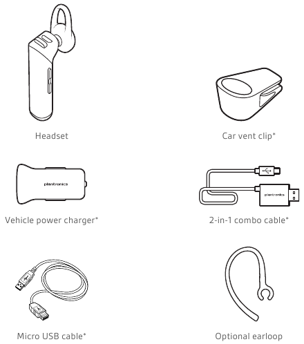 Какво има в кутията