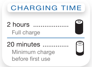 Kulaklığınızı Şarj Etme - Şarj s&uuml;resi