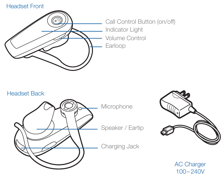 Paket İ&ccedil;eriği ve &Ouml;zellikler