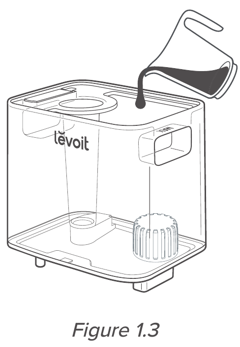 To'ldirish va qayta to'ldirish - 1-qadam