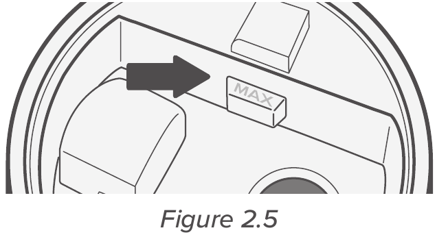 Check the max water line