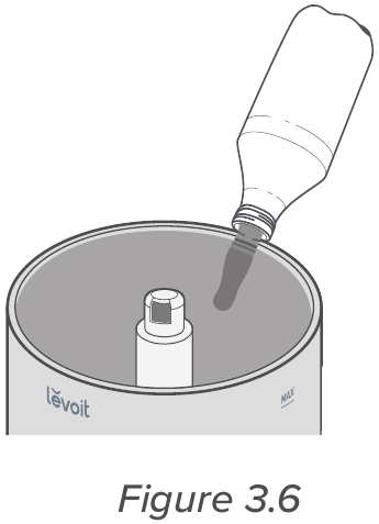 Fill the tank with 710 mL / 3 US cups of distilled white vinegar. 
