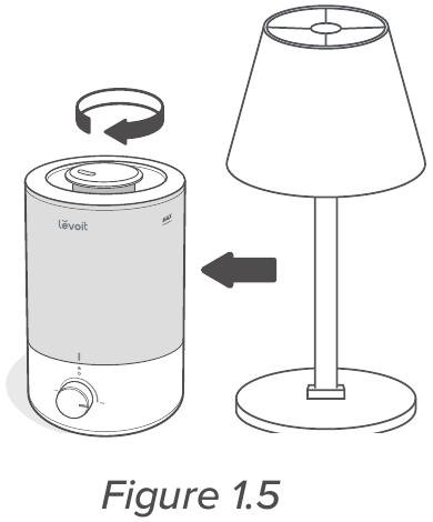 Cum trebuie direcționată ceața