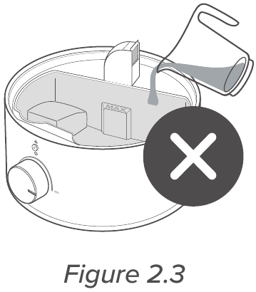 Never pour water directly into the base chamber.