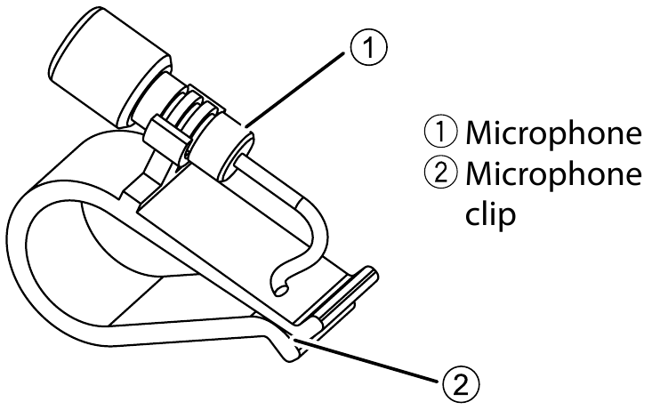 Mounting on the sun visor - Step 1