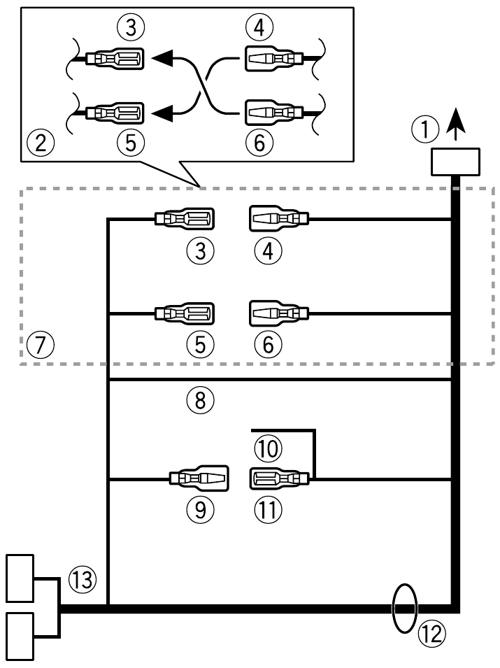 Overview - Power cord