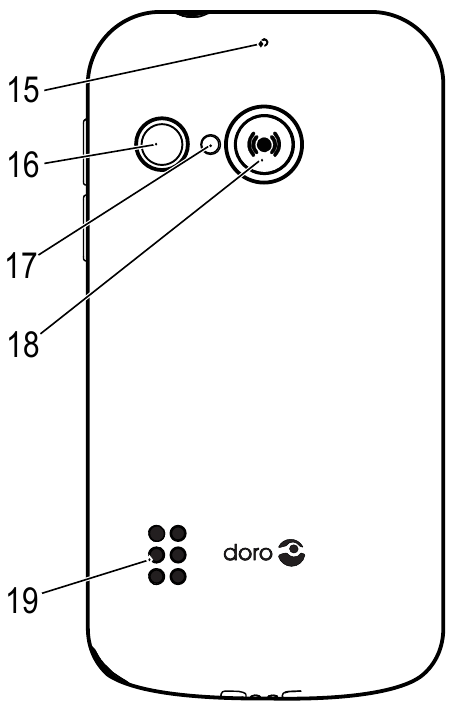 Vybaľte svoj nov&yacute; telef&oacute;n - 2. časť