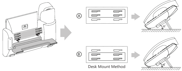 Assemblage du t&eacute;l&eacute;phone - &Eacute;tape 1