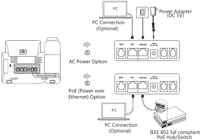Assemblage du t&eacute;l&eacute;phone - &Eacute;tape 4