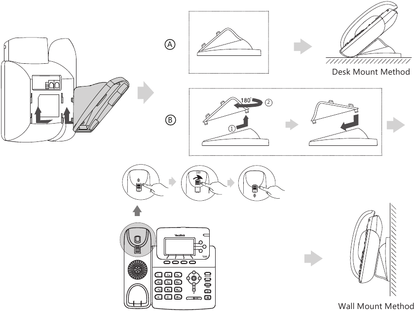 Assemblage du t&eacute;l&eacute;phone - &Eacute;tape 1