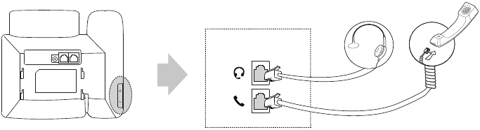 Assemblage du t&eacute;l&eacute;phone - &Eacute;tape 2