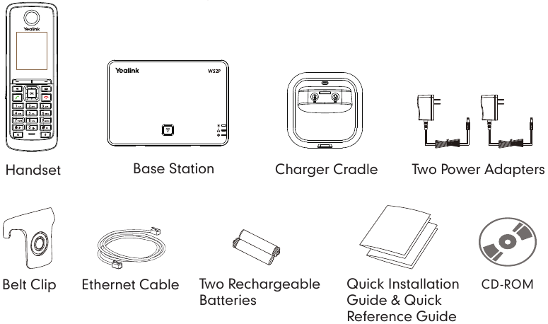 Paket İ&ccedil;eriği - W52P Paketi
