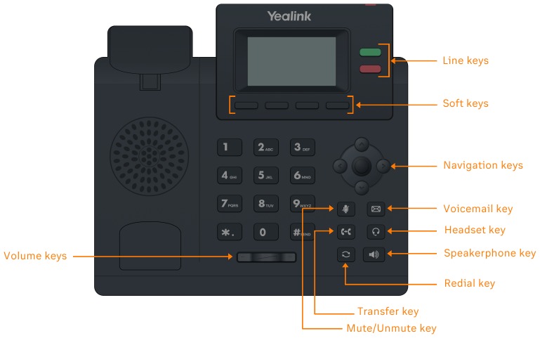 P&ouml;yt&auml;puhelimen ominaisuudet