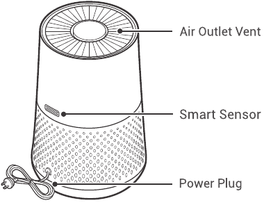 MODEL PART DIAGRAM - Back view