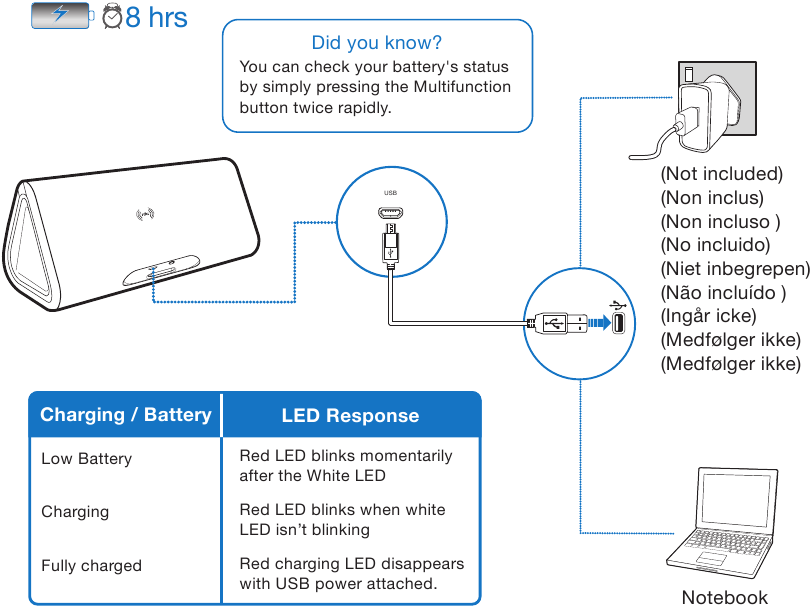 Felt&ouml;lt&eacute;s