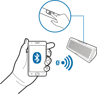 K&eacute;zi p&aacute;ros&iacute;t&aacute;s