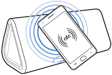 NFC-p&aacute;ros&iacute;t&aacute;s