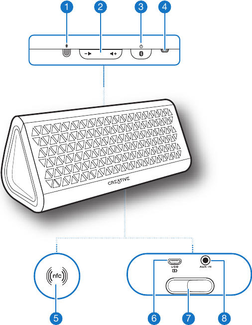 &Aacute;ttekint&eacute;s