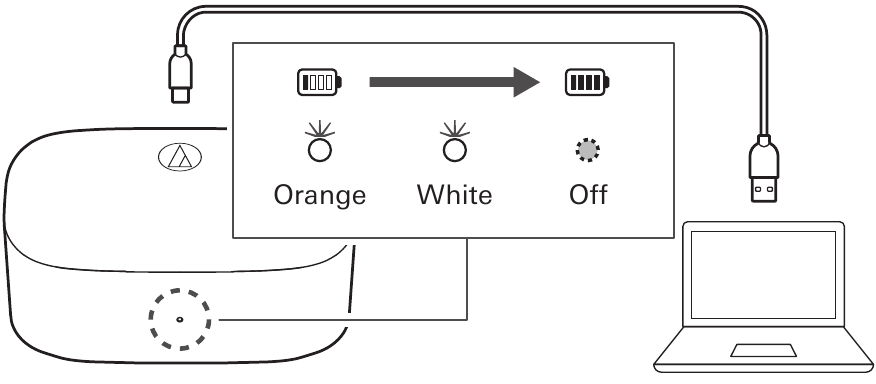 Зарядка наушников и зарядного кейса