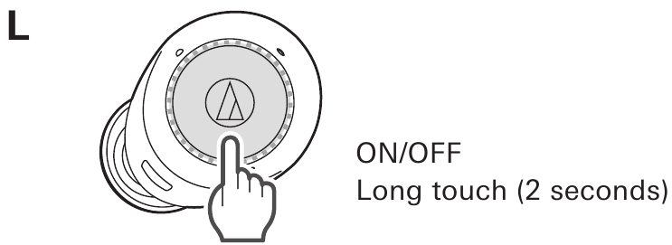 Функция эквалайзера