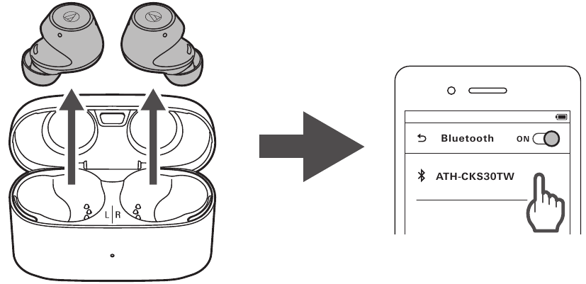 Сопряжение