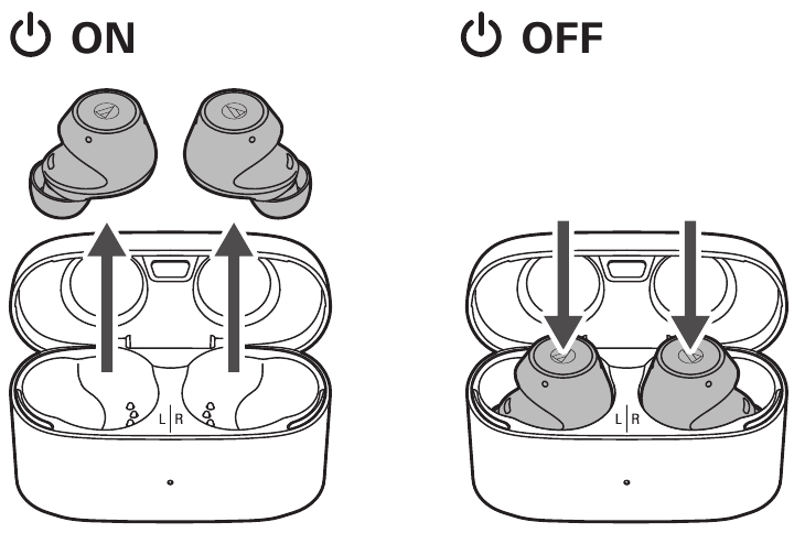 Включение/выключение питания