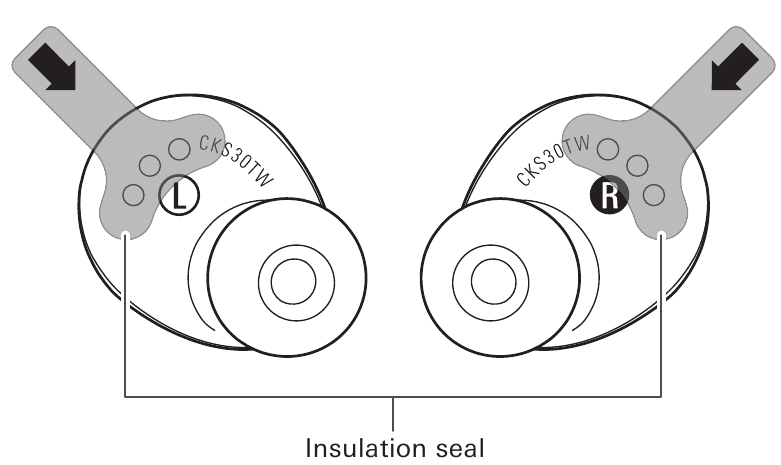 Удаление изоляционных пломб