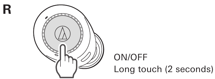 Функция Talk-through