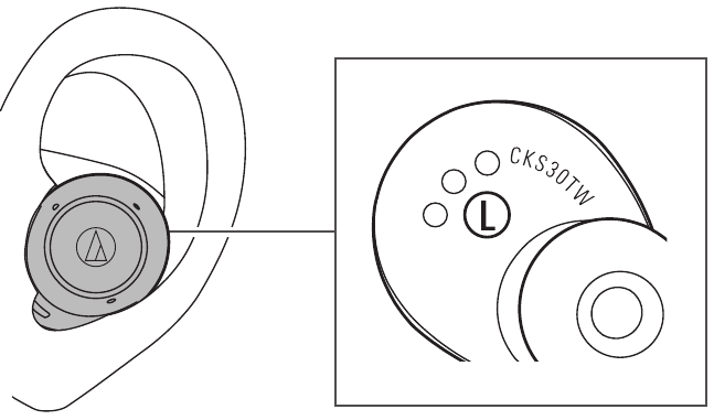 Ношение наушников