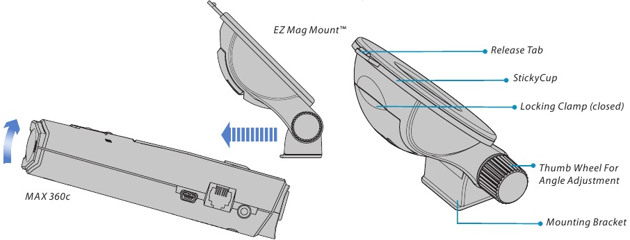 EZ Mag Mount&trade; Care Instructions