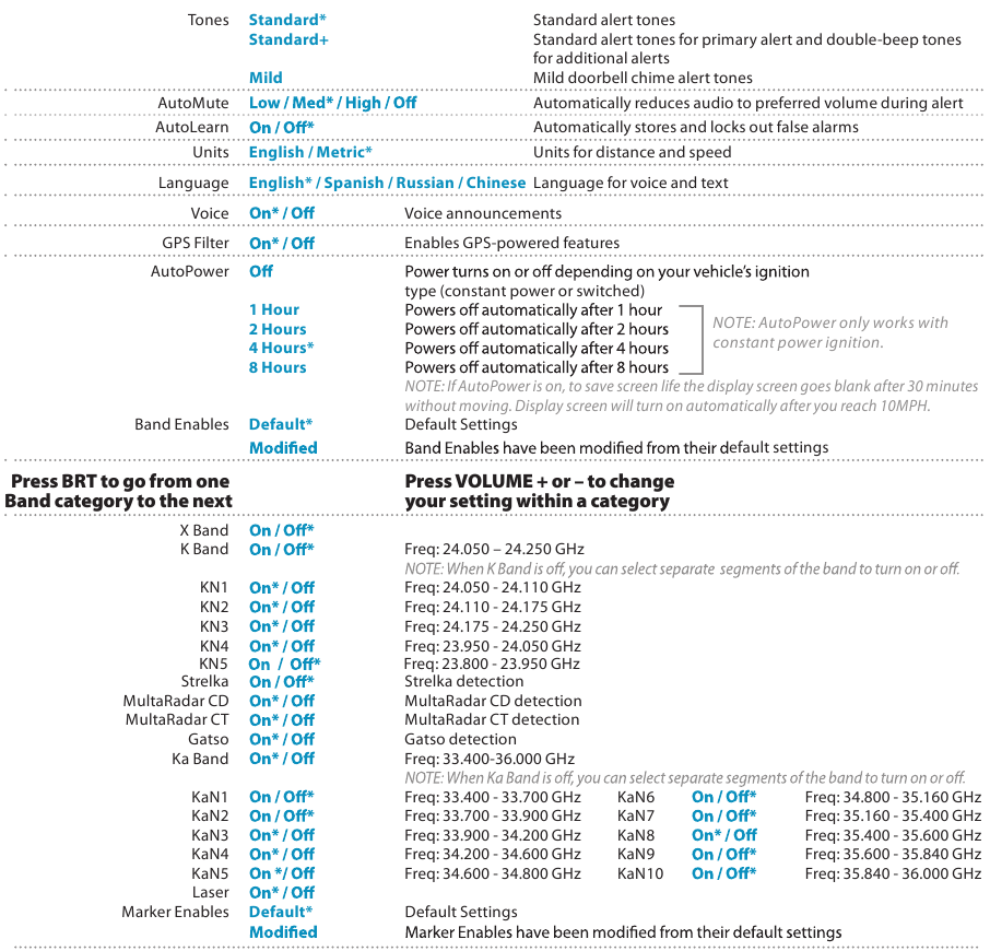 Settings & Preferences - Part 2