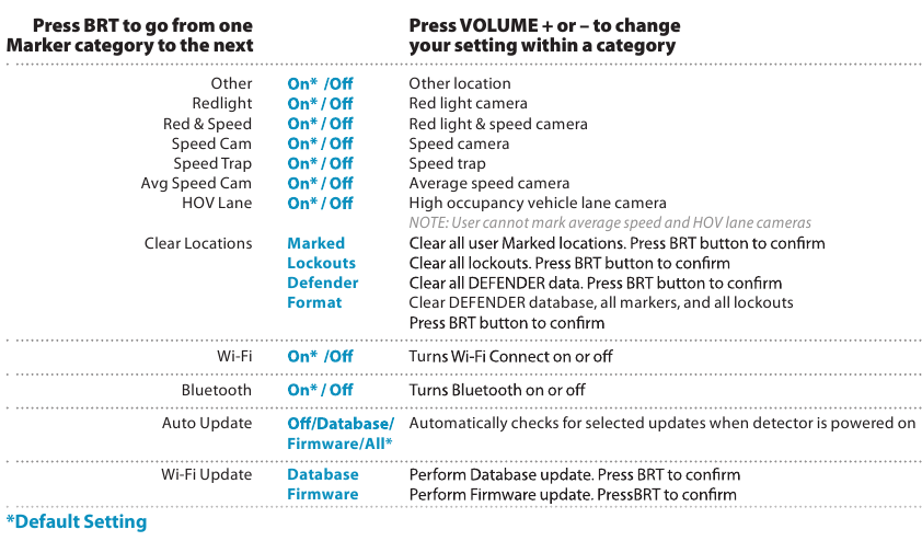 Settings & Preferences - Part 3