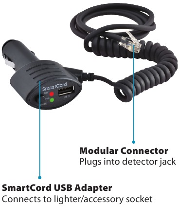 Using SmartCord USB