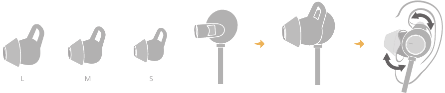 Bytte &oslash;repropper