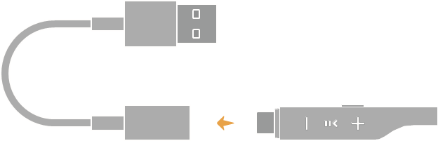 Lade med en ladekabel