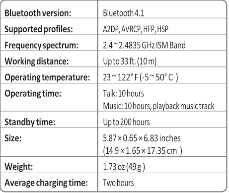 SPECIFIK&Aacute;CI&Oacute;K