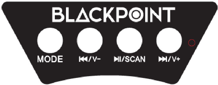 Nadzorna plo&scaron;ča