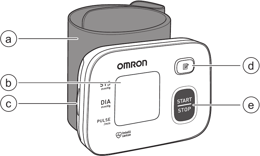 Преглед на апарата