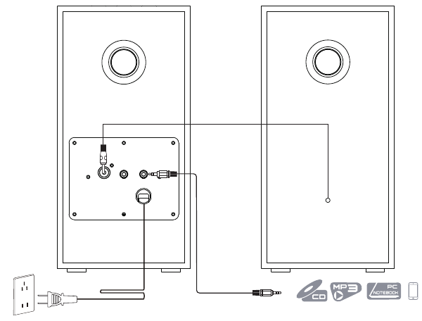 Opera&ccedil;&atilde;o b&aacute;sica - Passo 1