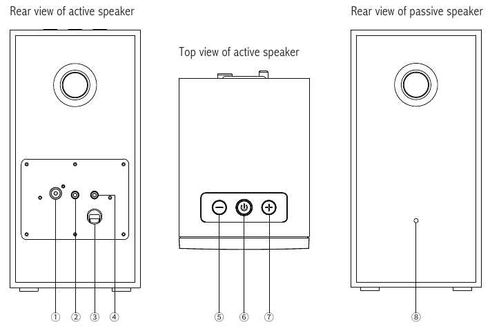 Ilustra&ccedil;&otilde;es
