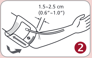 Aplik&aacute;cia manžety - Krok 2