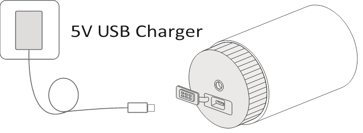&Mu;&pi;&alpha;&tau;&alpha;&rho;ί&alpha; &Epsilon;&nu;&tau;ό&sigmaf; &Kappa;ά&mu;&epsilon;&rho;&alpha;&sigmaf;