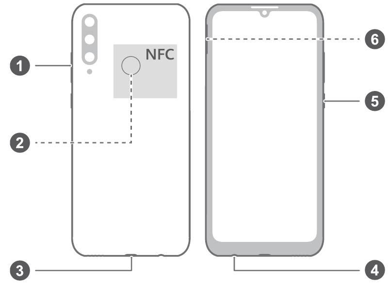 Susipažinkite su savo įrenginiu