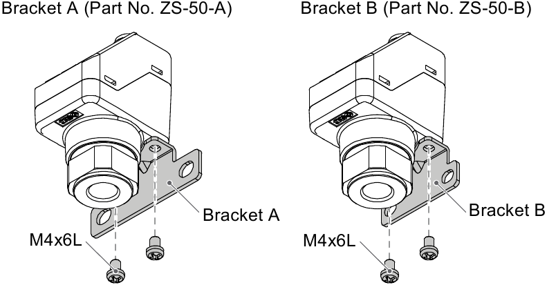 Montaggio con staffa