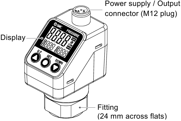 Panoramica del prodotto