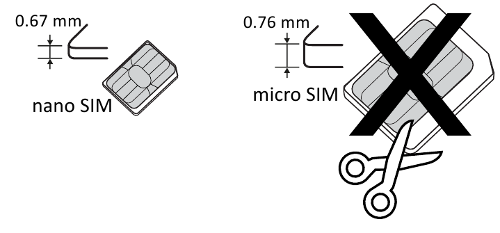 Vložte SIM kartu - Krok 2