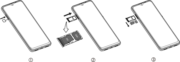 Instalarea sau scoaterea cartelei SIM și a cardului microSDTM