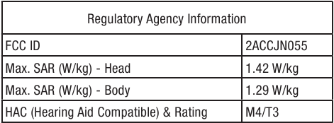Informații despre agenția de reglementare