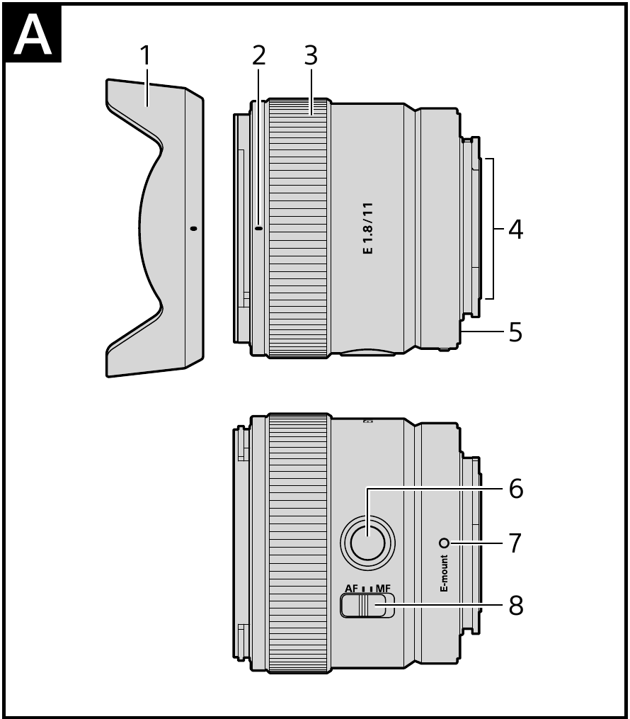 Identificar as Pe&ccedil;as